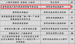 我校在教育部“领航计划”第七届全国高校大学生讲思政课公开课展示活动中荣获三等奖